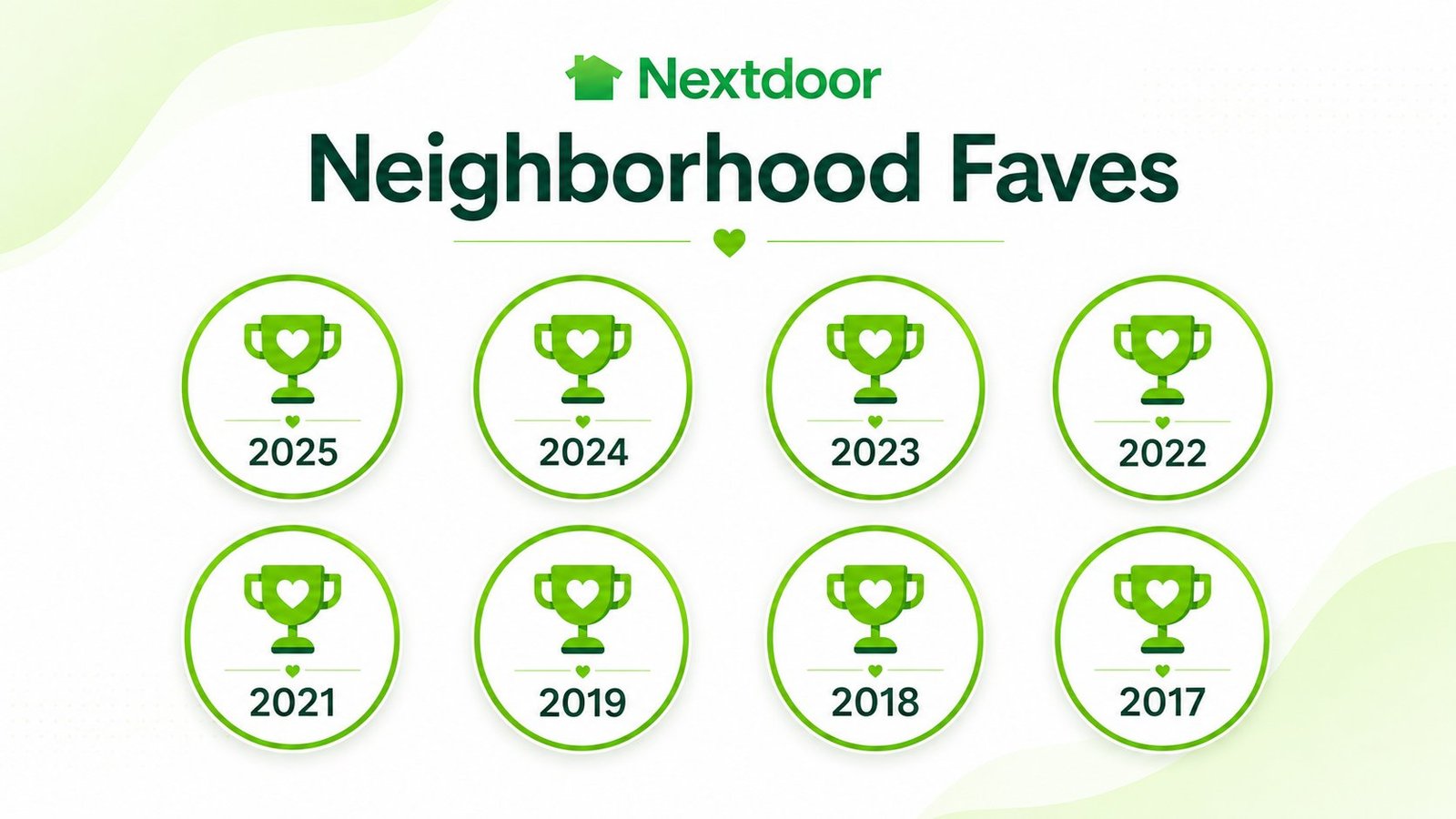Nextdoor Neighborhood Faves winner 2017, 2018, 2019, 2021, 2022, 2023, 2024, and 2025